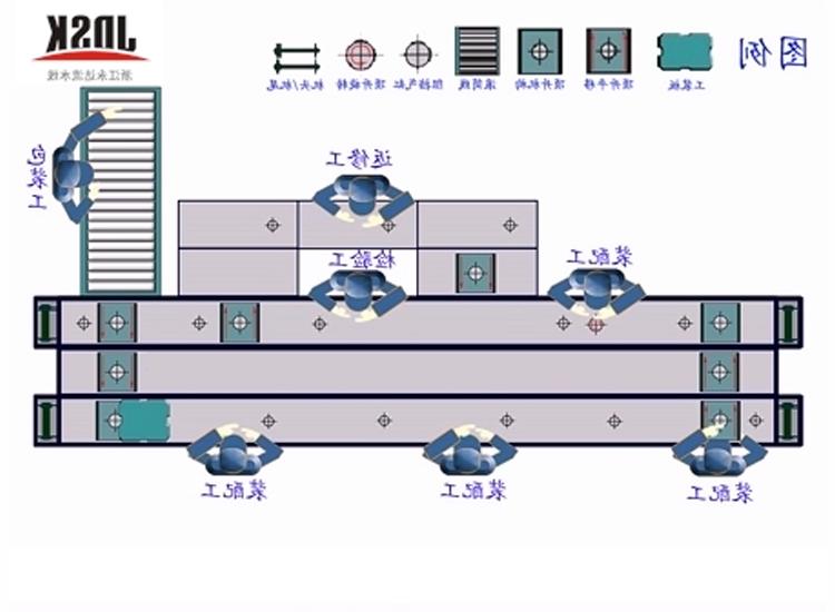 Double speed chain pipeline