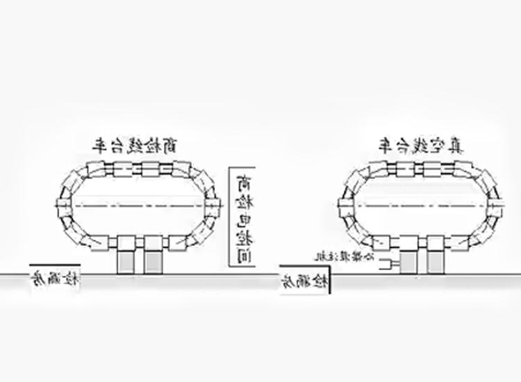 Air conditioning assembly inspection